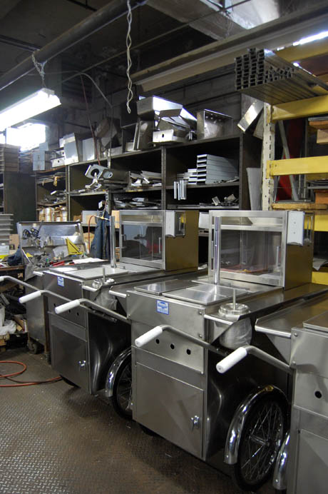 Hot Dog Cart industry insight