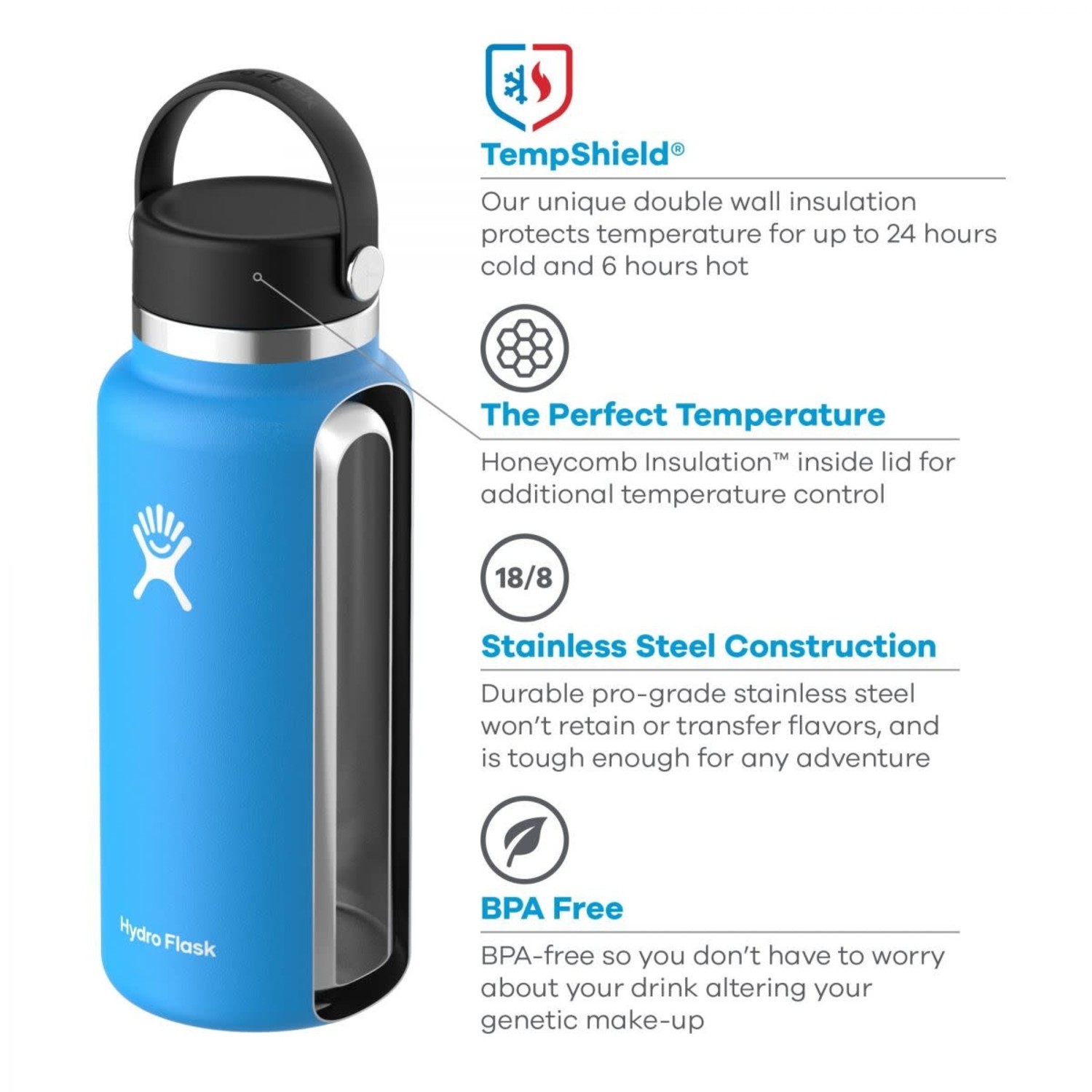 How do I become a Hydro Flask Dealer?