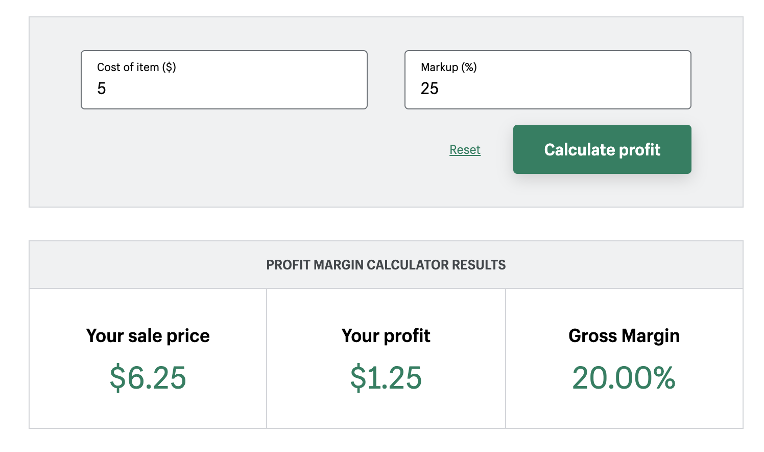 How to Calculate Wholesale Pricing