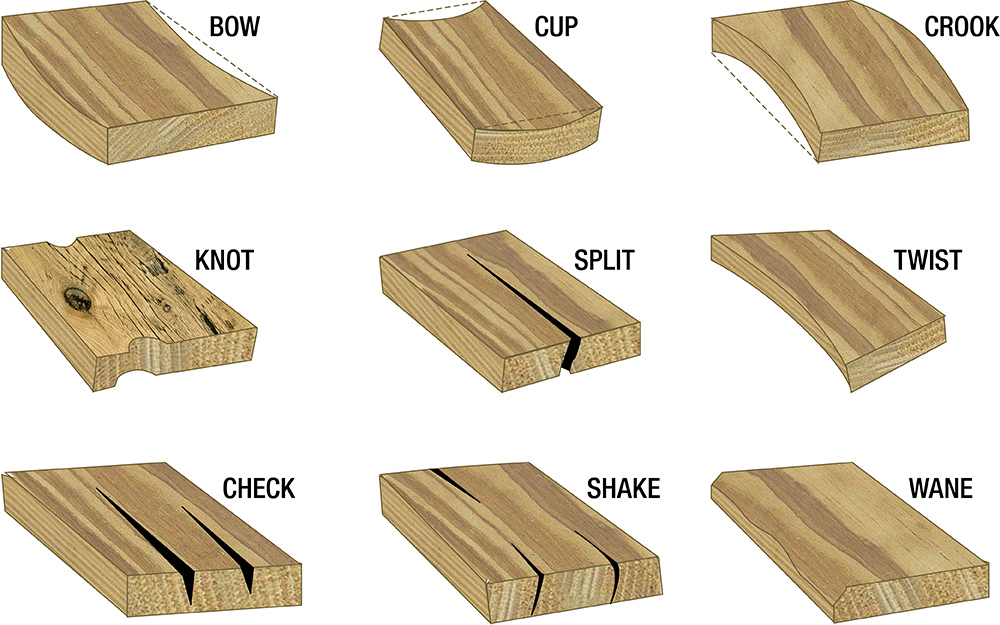 How to Choose the Right Lumber Grade for Your Project