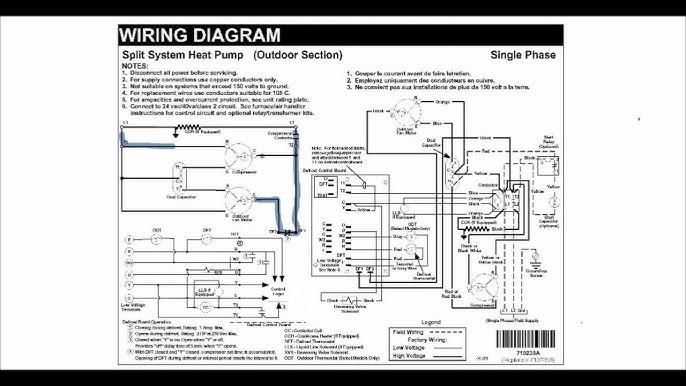 How to Find Wiring Diagrams for HVAC Equipment