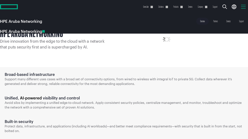 HPE Aruba Networking