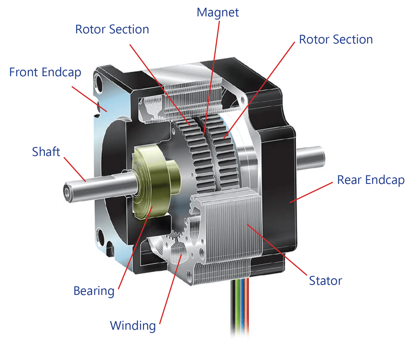 Hybrid Stepper Motors