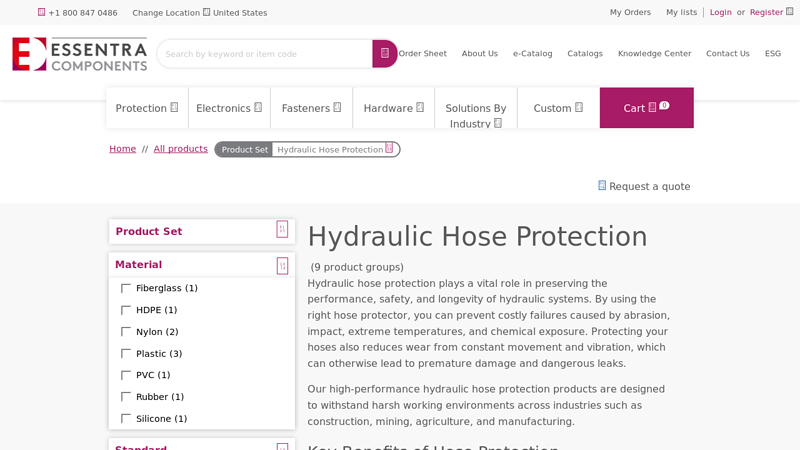 Hydraulic Hose Protection