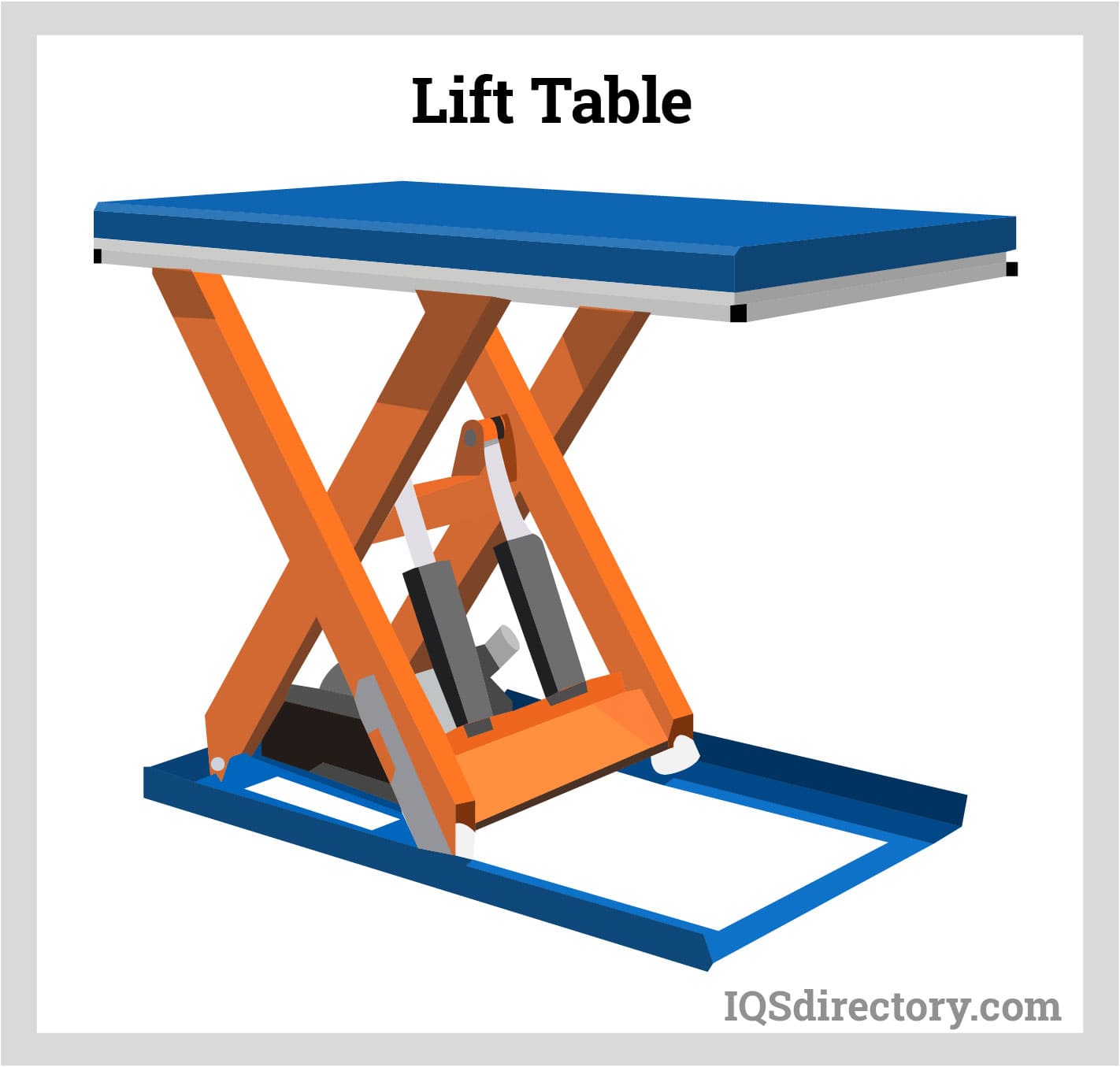 Hydraulic Table Lift industry insight