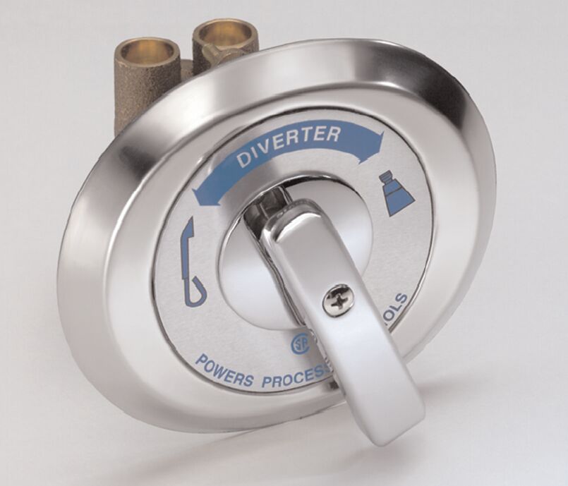 HydroGuard Diverters