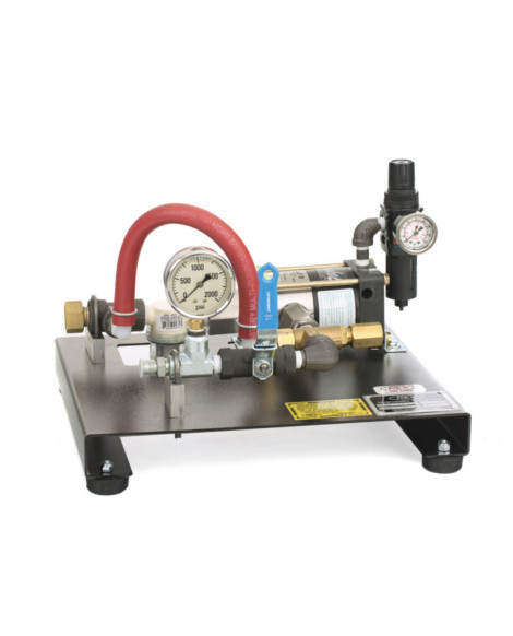 Hydrostatic Test Pumps