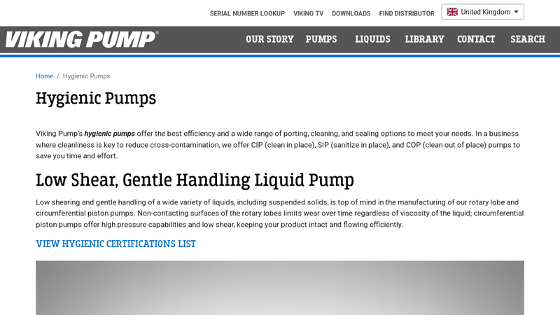 Hygienic Pumps
