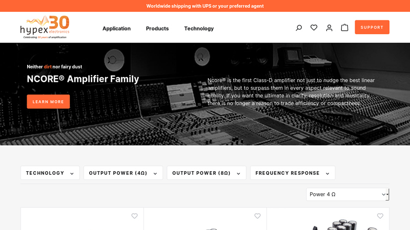Hypex Electronics NCORE® Family