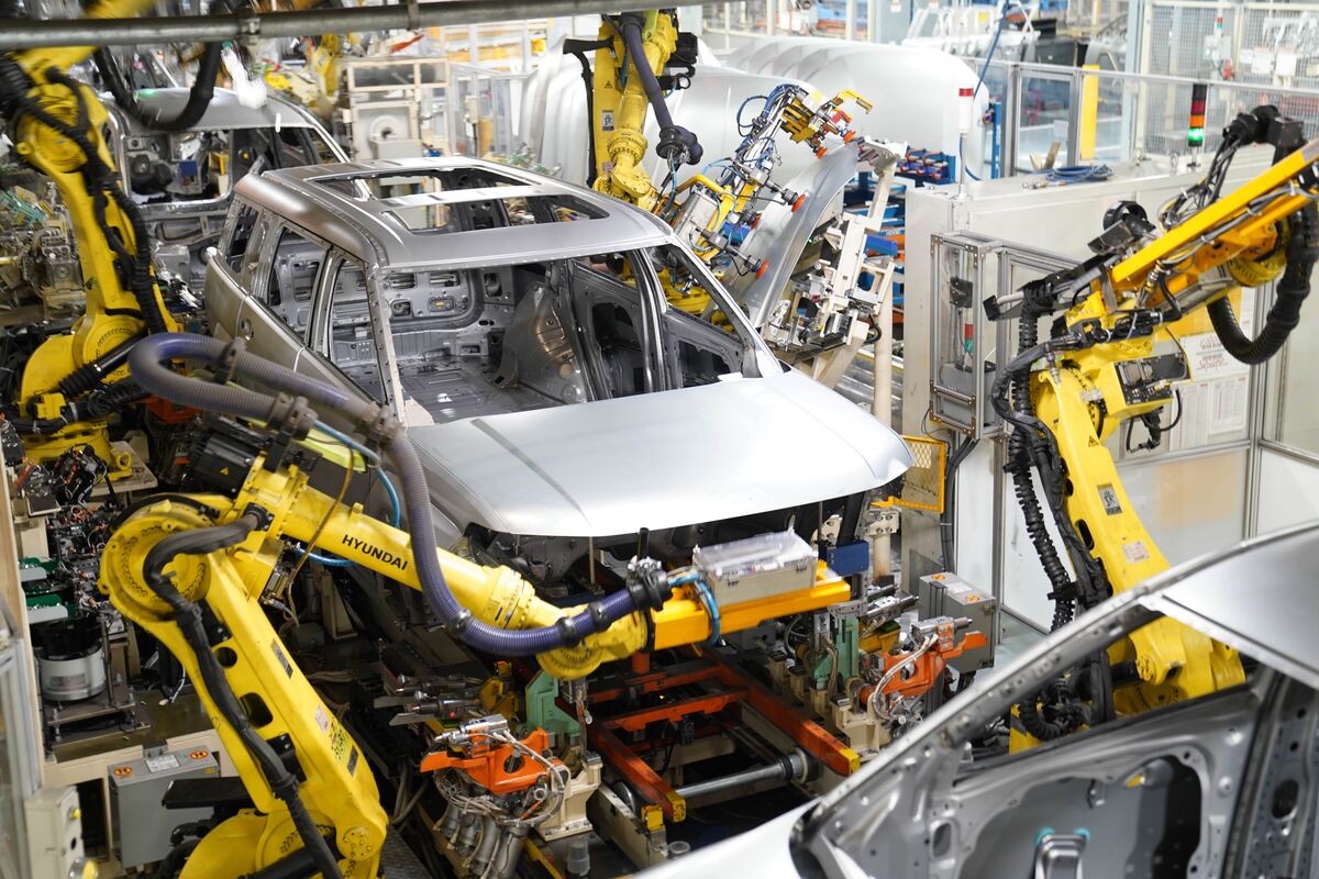 Hyundai Santa Fe Car Parts industry insight