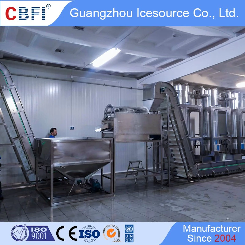 Ice Maker Solenoid industry insight