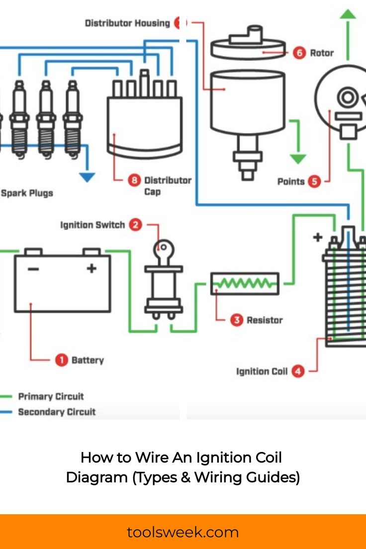 Ignition coil wiring schematics