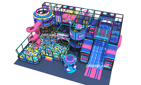 Indoor Playground industry insight