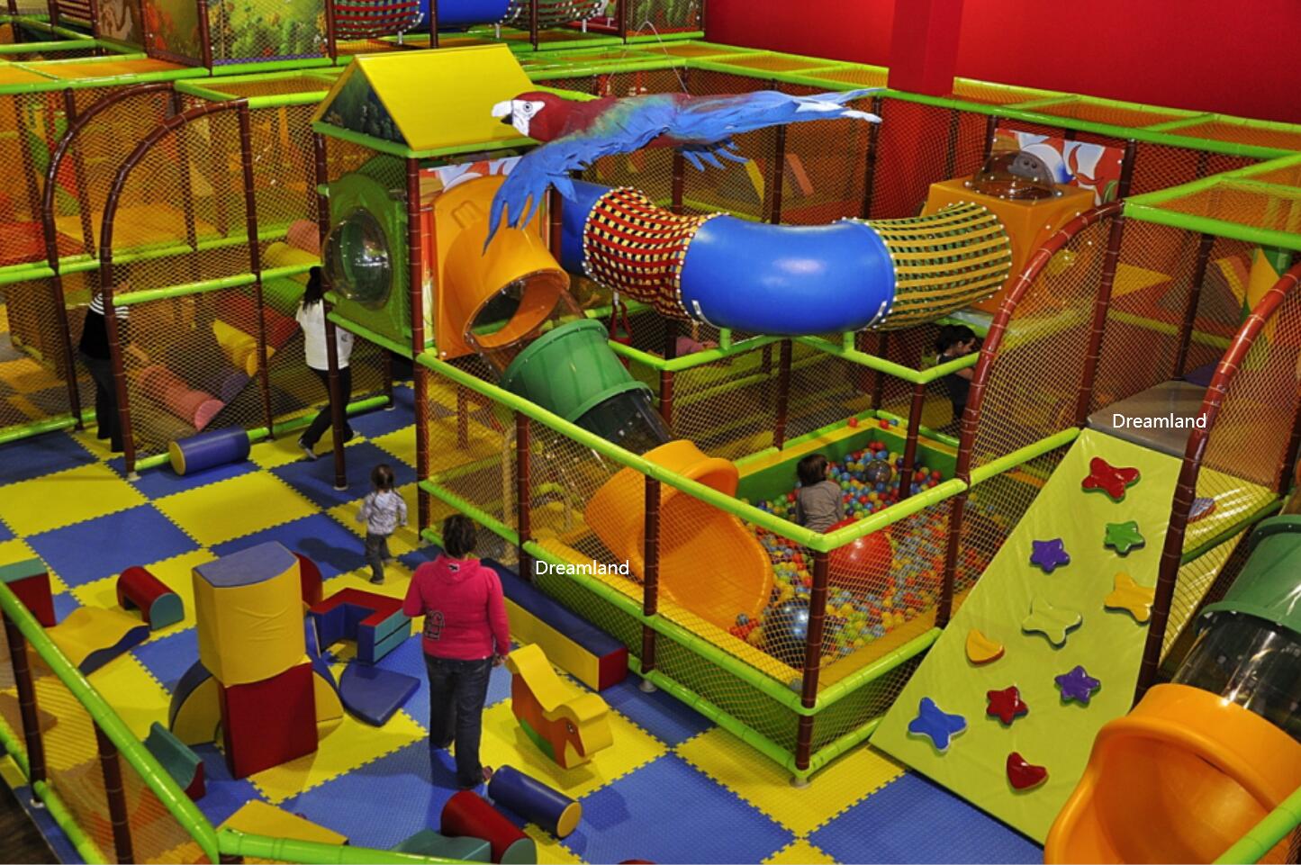 Indoor Playground industry insight