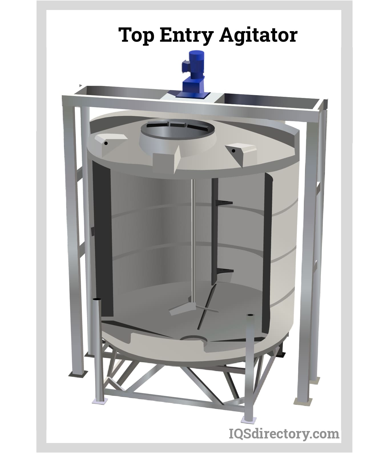 Industrial Agitators