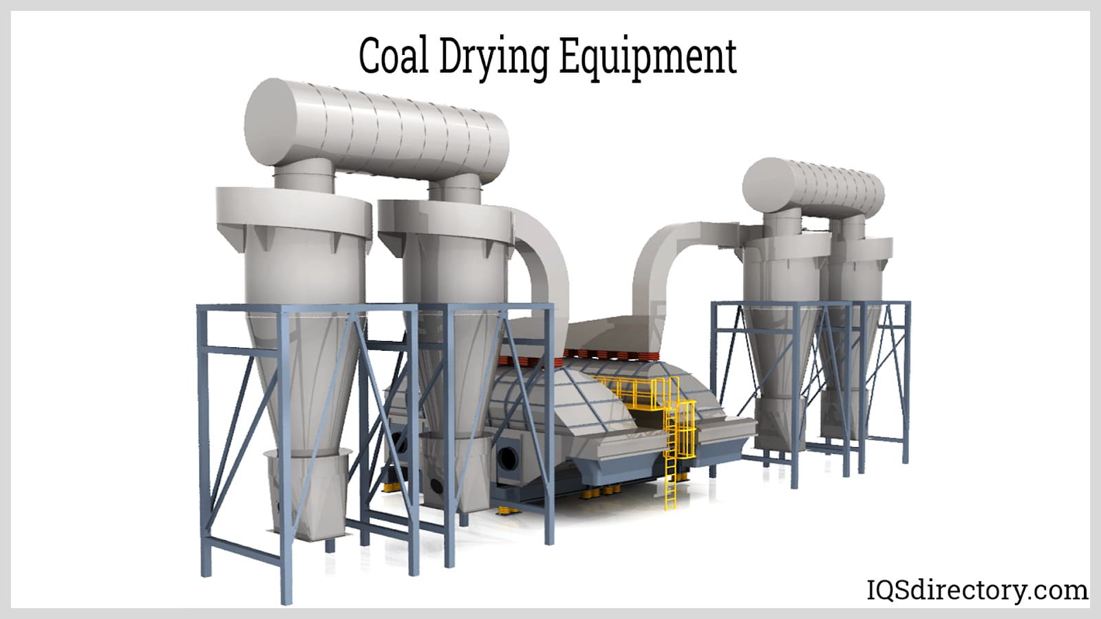Industrial Air Dryer industry insight