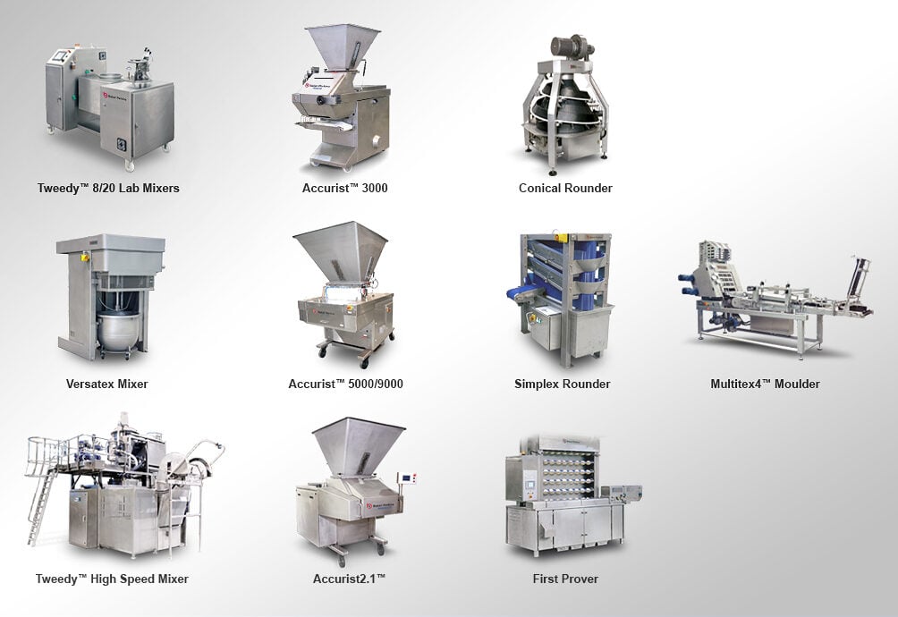 Industrial Bakery Equipment industry insight