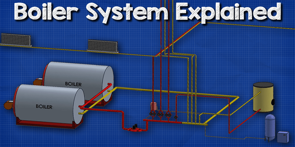 Industrial Boiler Diagram of System