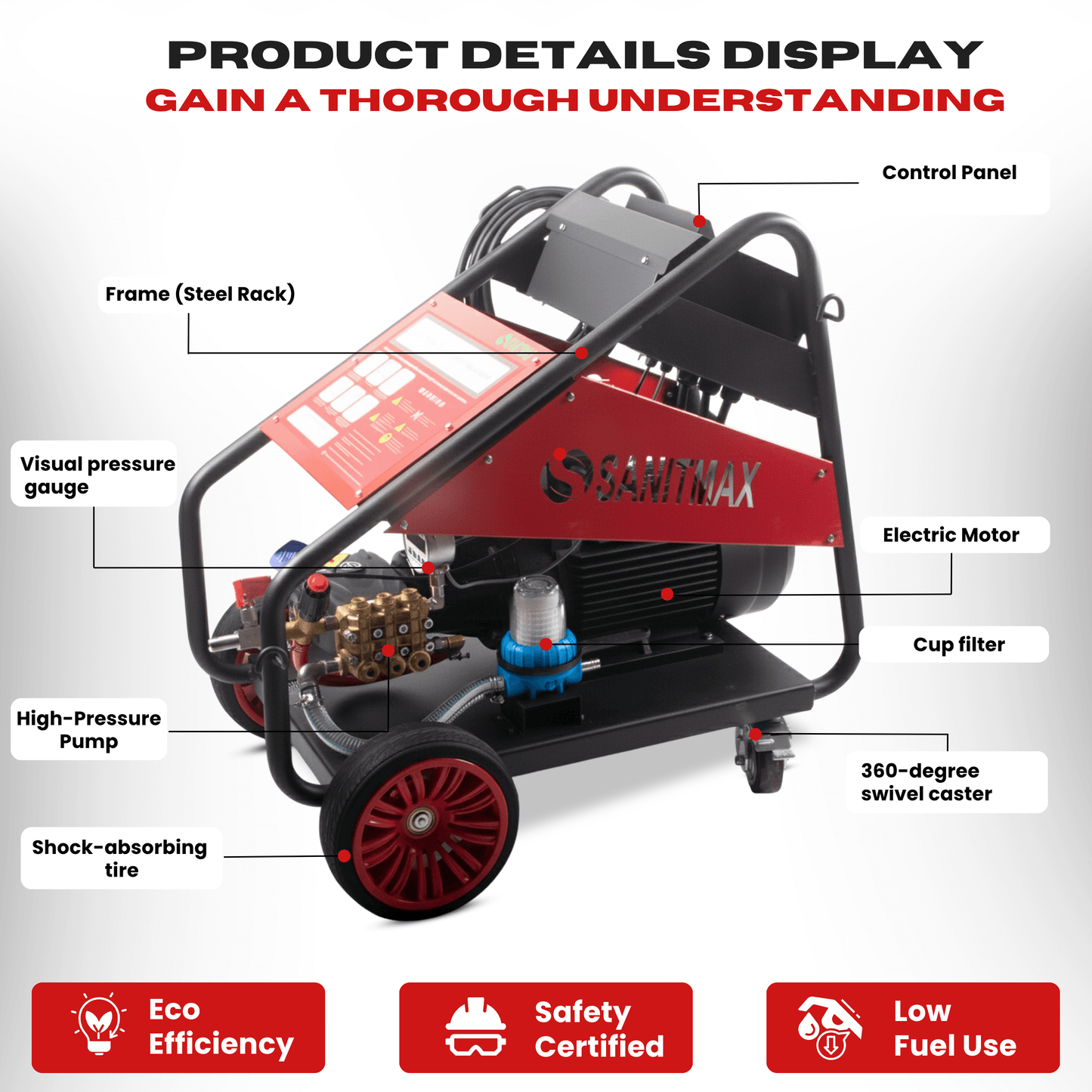 Industrial Electric Pressure Washer 5000 PSI