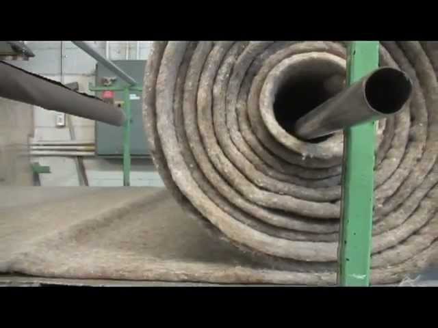 Industrial Felt industry insight