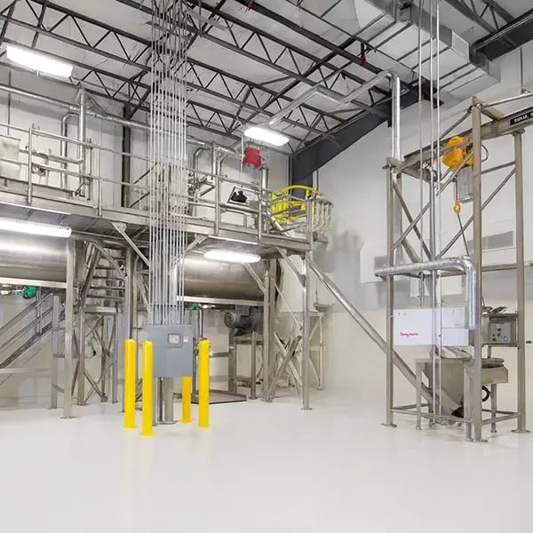 Industrial Hot Material Blending industry insight