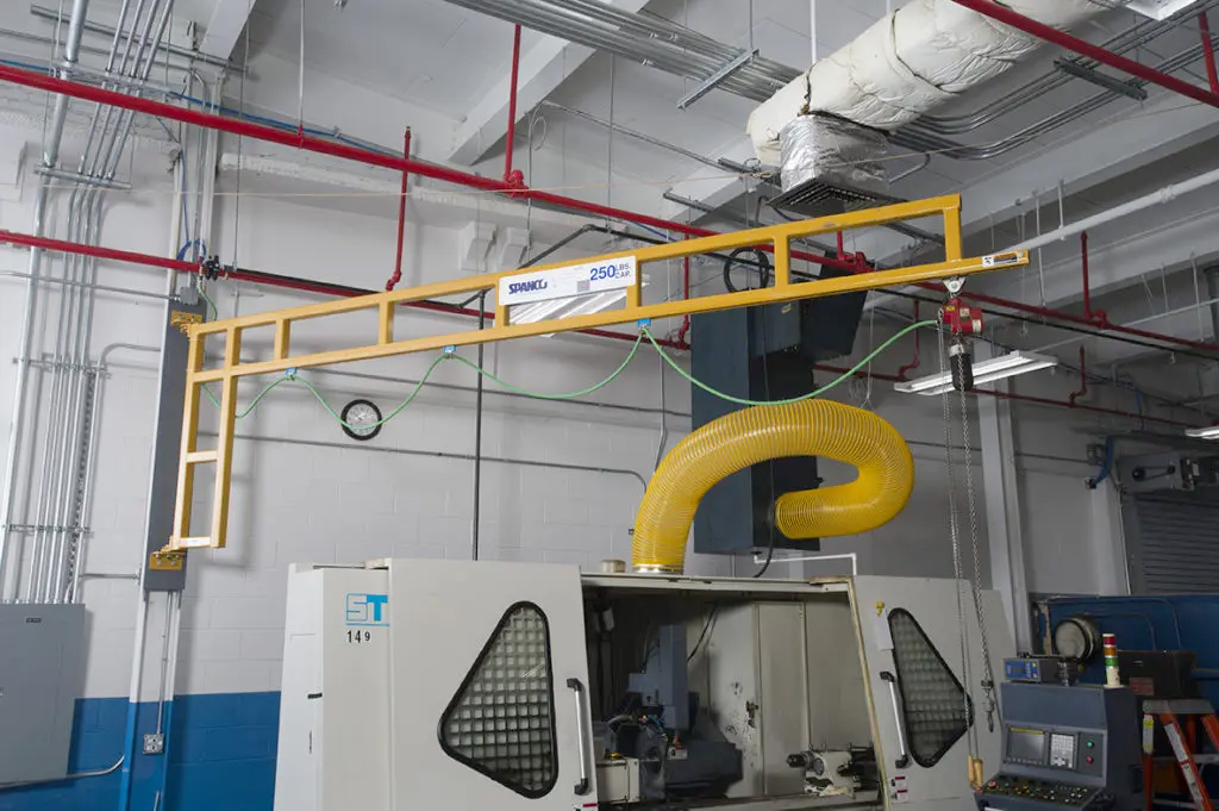 Industrial Jib Cranes industry insight