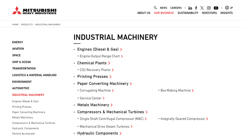 Industrial Machinery