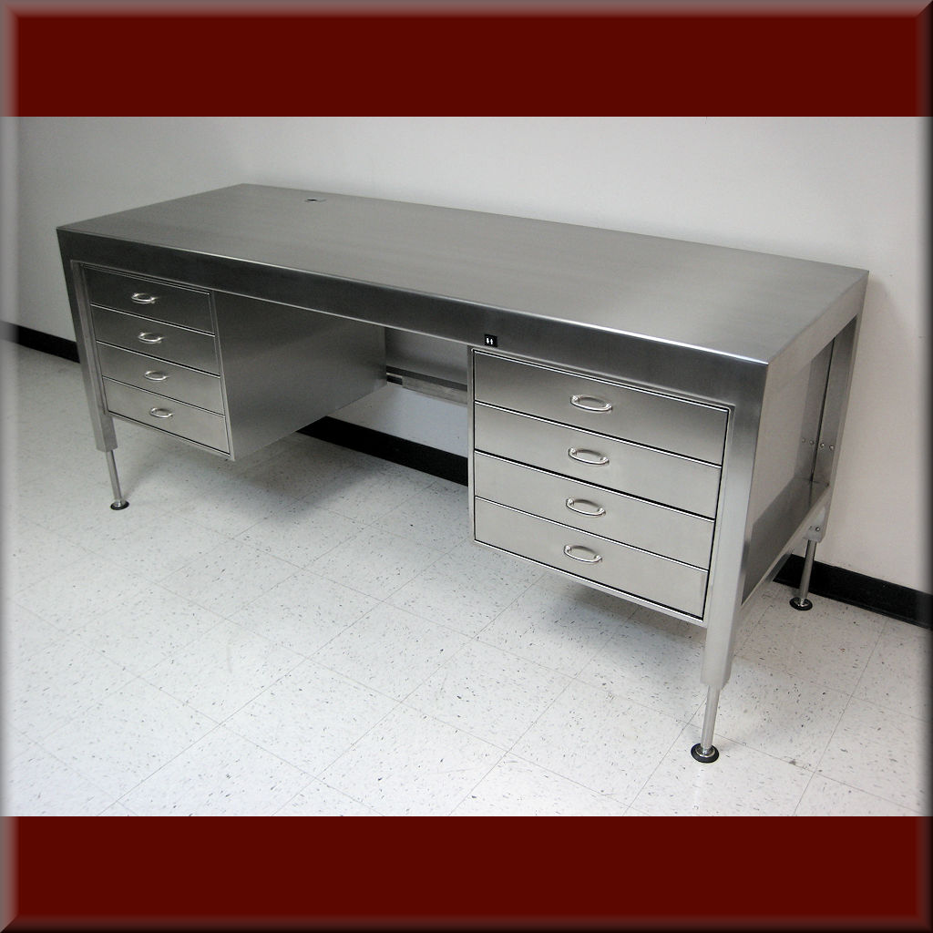 Industrial Metal Desk With Drawers industry insight
