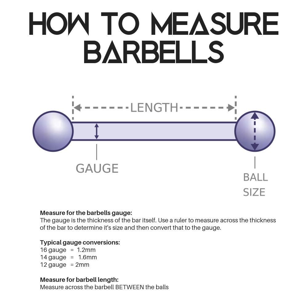 Industrial Piercing Size Length industry insight