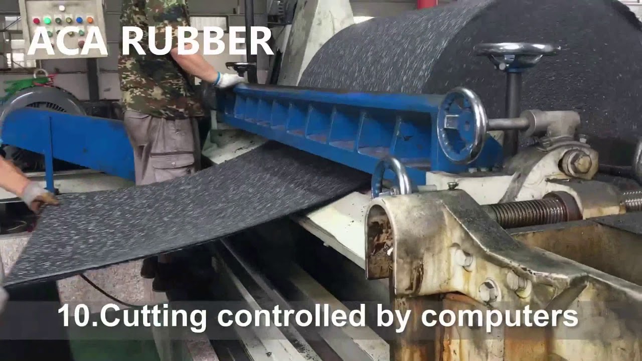 Industrial Rubber Floor Mats industry insight