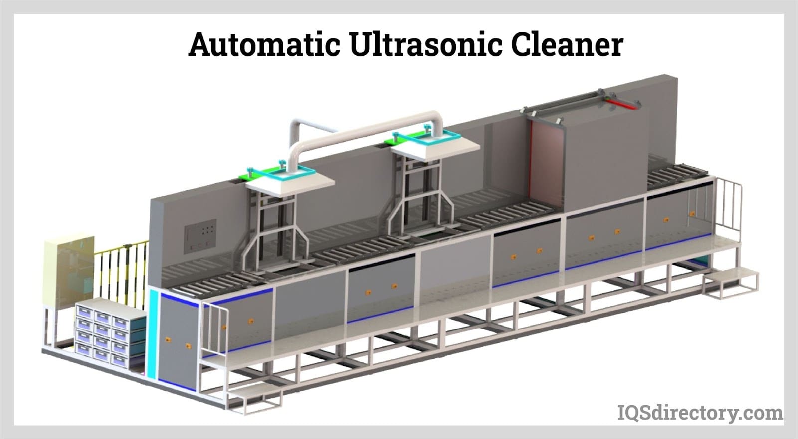 Industrial Ultrasonic Cleaner industry insight