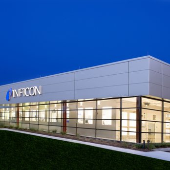 INFICON