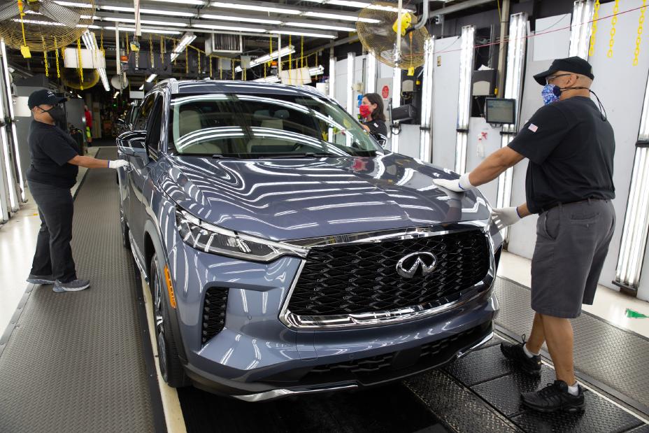 Infiniti Qx60 Parts industry insight