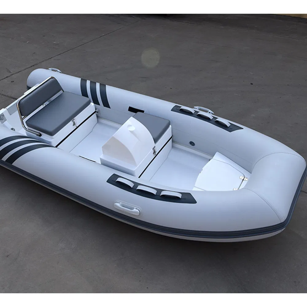 Inflatable Dinghy industry insight