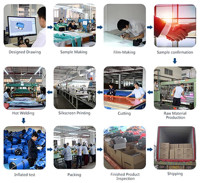 Inflatable Toys Wholesale industry insight