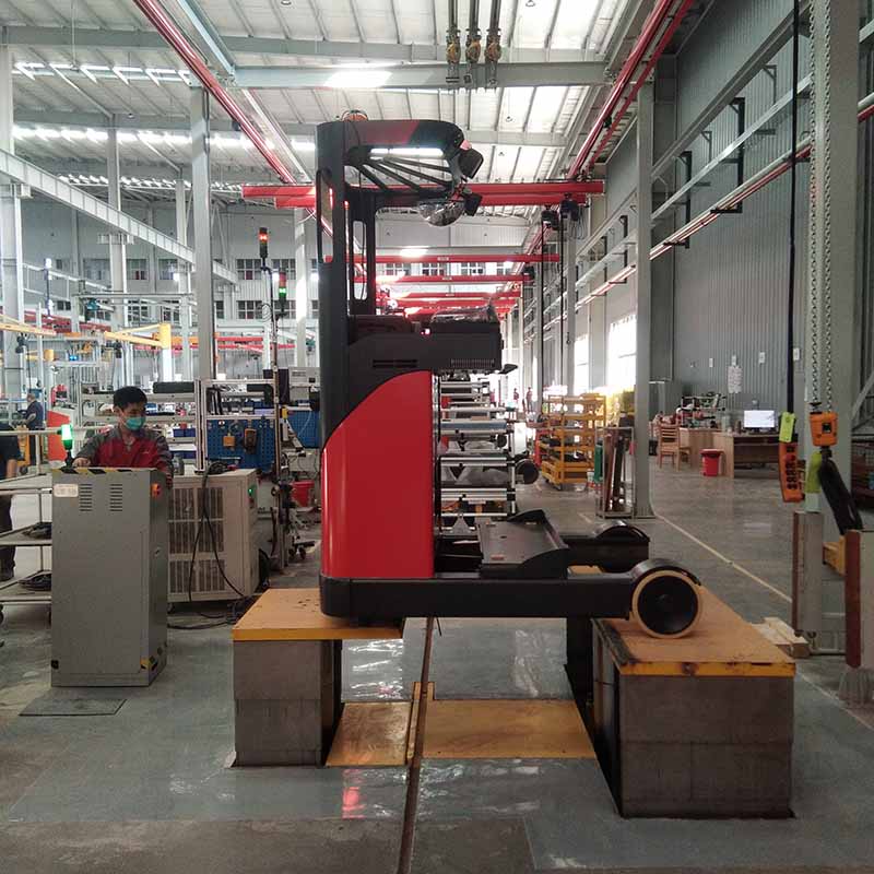 Inground Car Lift industry insight