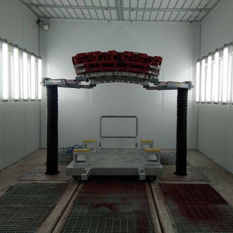 Inground Car Lift industry insight