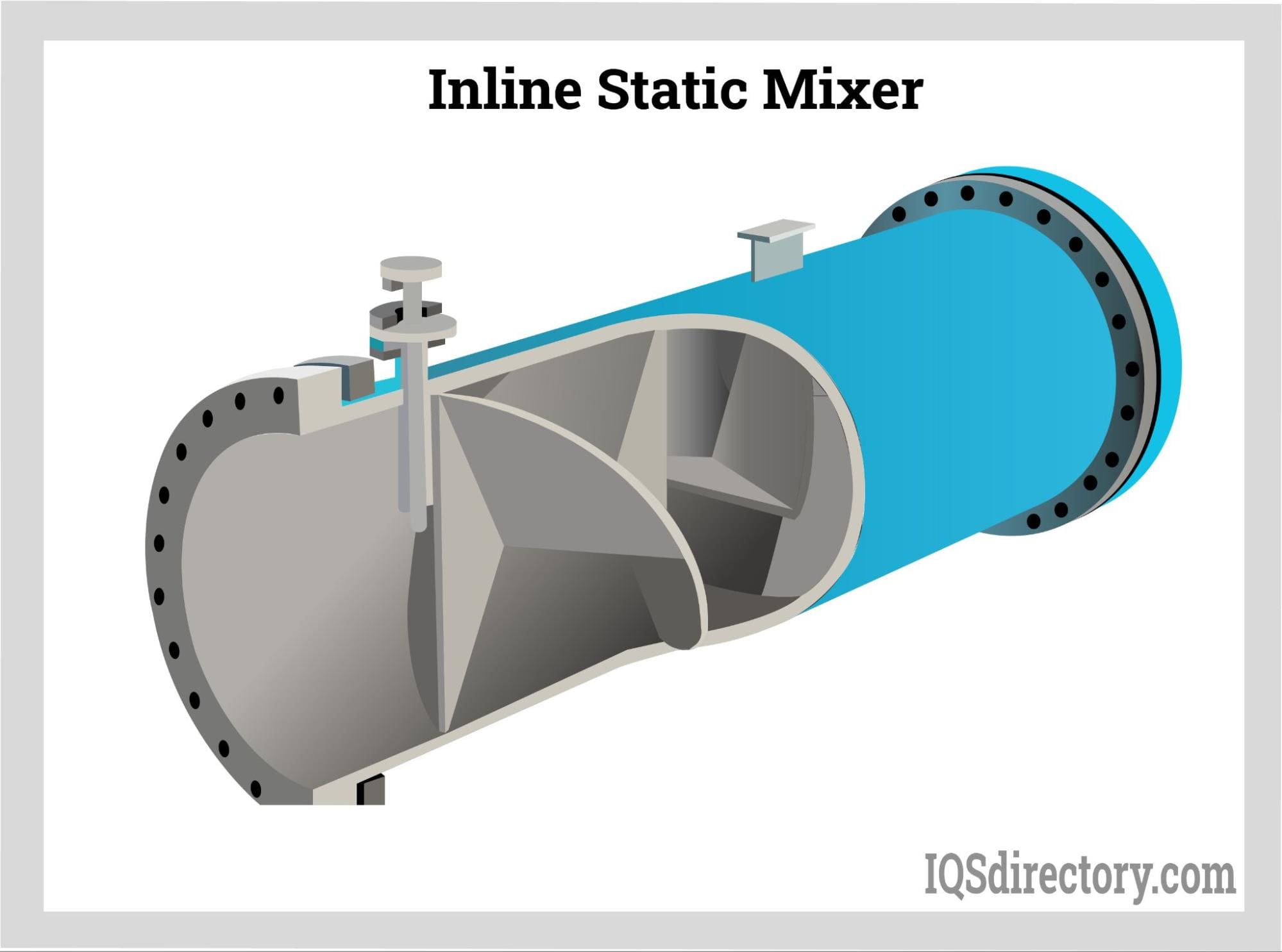 Inline Static Mixer industry insight