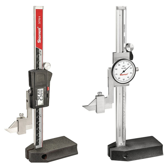 Instruments For Measuring Height industry insight