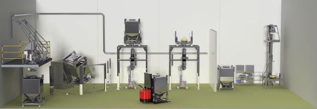 Intermediate Bulk Container industry insight