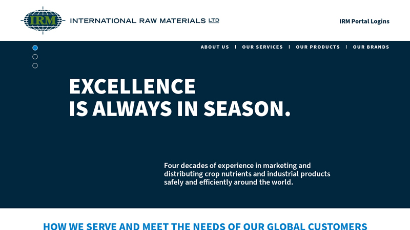 International Raw Materials