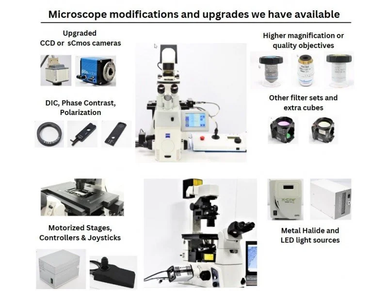 Inverted Microscopes