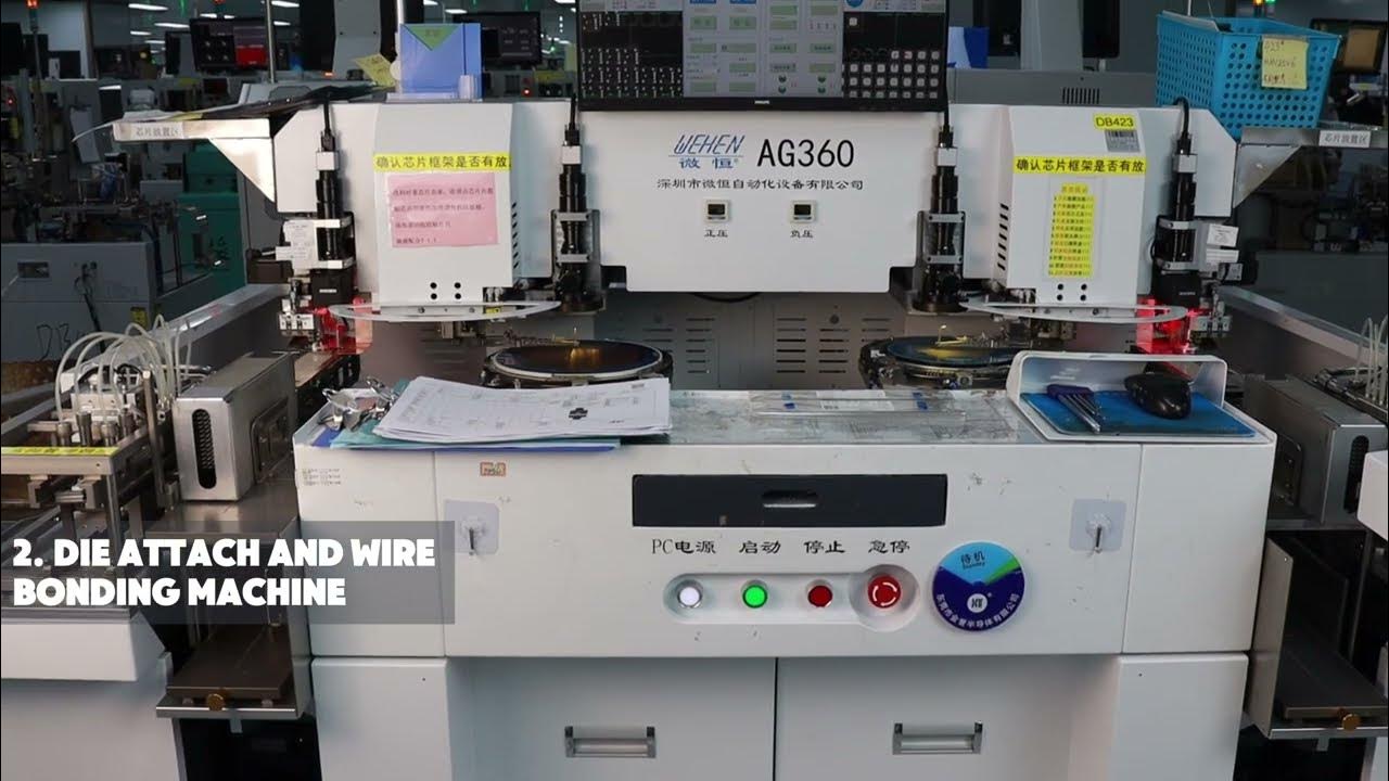 Irf4905 industry insight