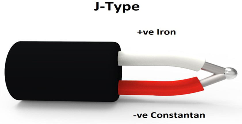 J Type Thermocouple Range industry insight