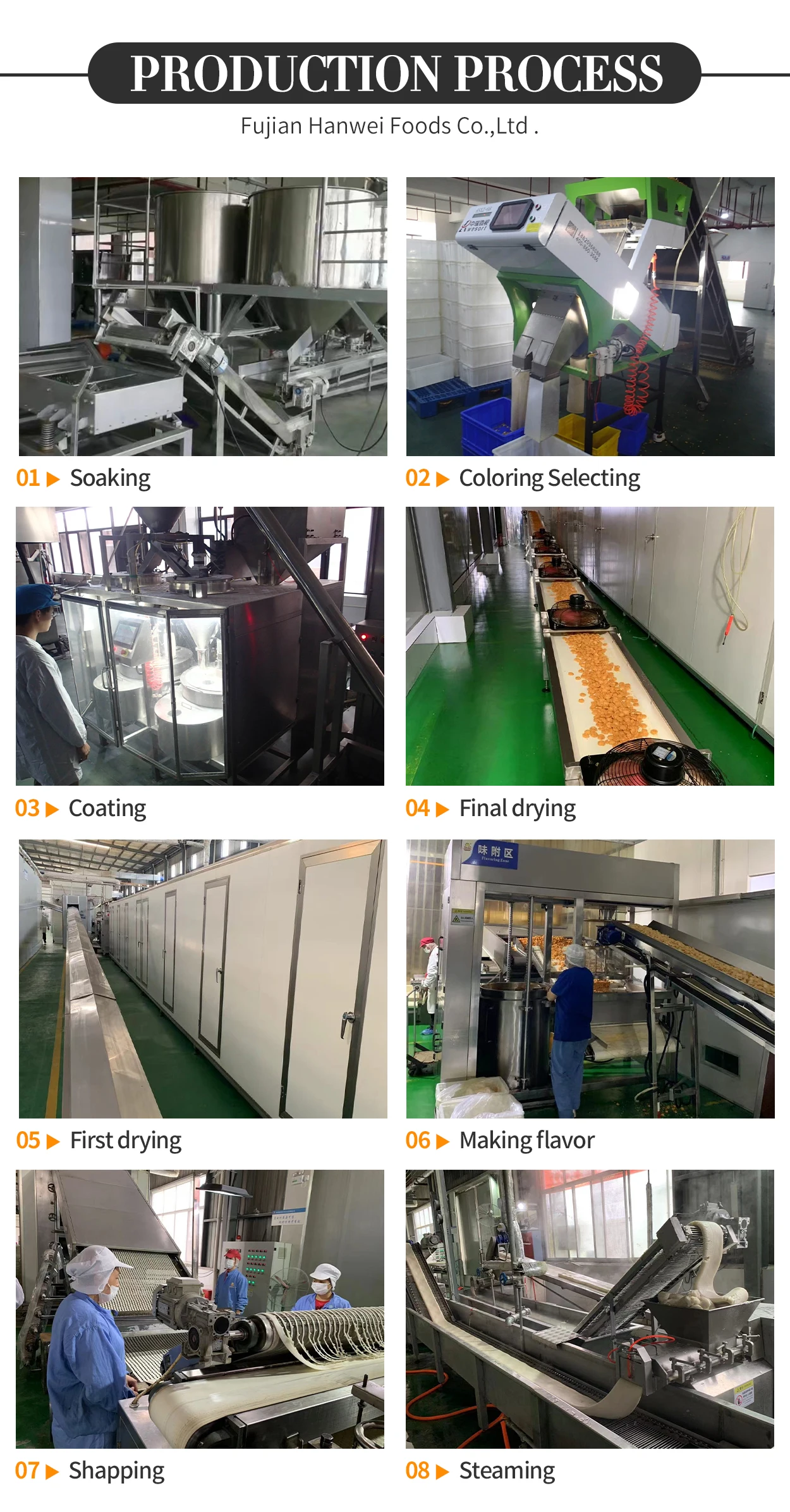 Japanese Snacks Wholesale industry insight