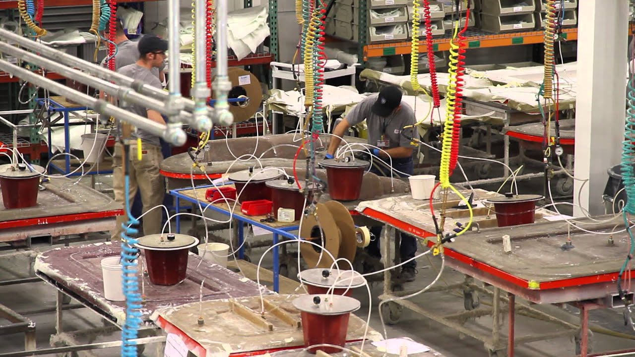 Jet Boat industry insight