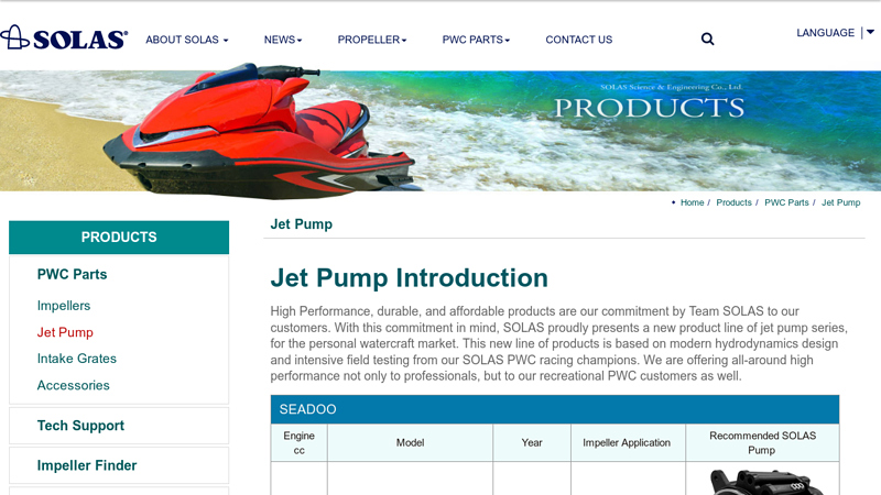 Jet Pump