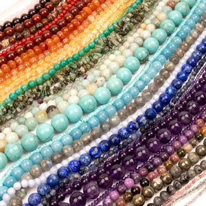 Jewelry Beads Wholesale industry insight