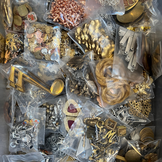 Jewelry Charms In Bulk industry insight