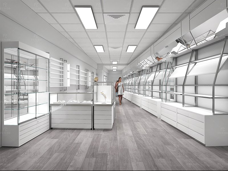 Jewelry Displays Wholesale industry insight